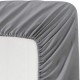 Cearceaf de pat cu elastic din bumbac ranforce 100%,260 x260 cm gri cenusiu